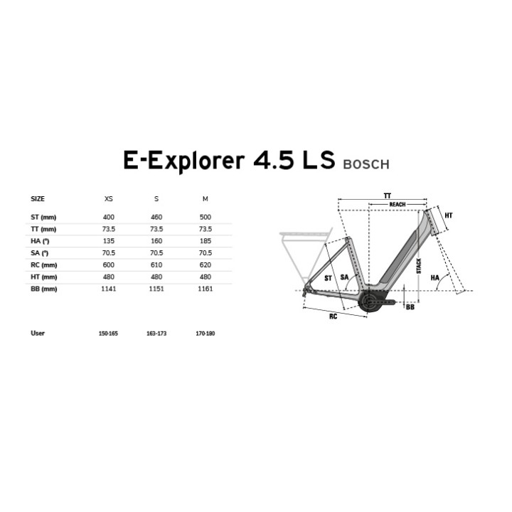 LAPIERRE E-EXPLORER 4.5 LS 