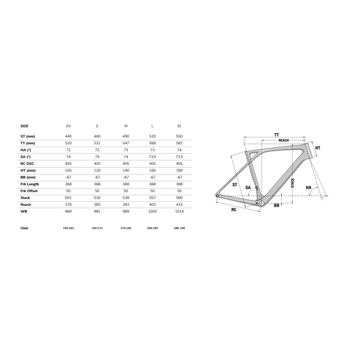 LAPIERRE XELIUS SL 9.0