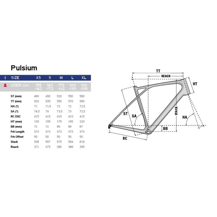 LAPIERRE Pulsium 6.0