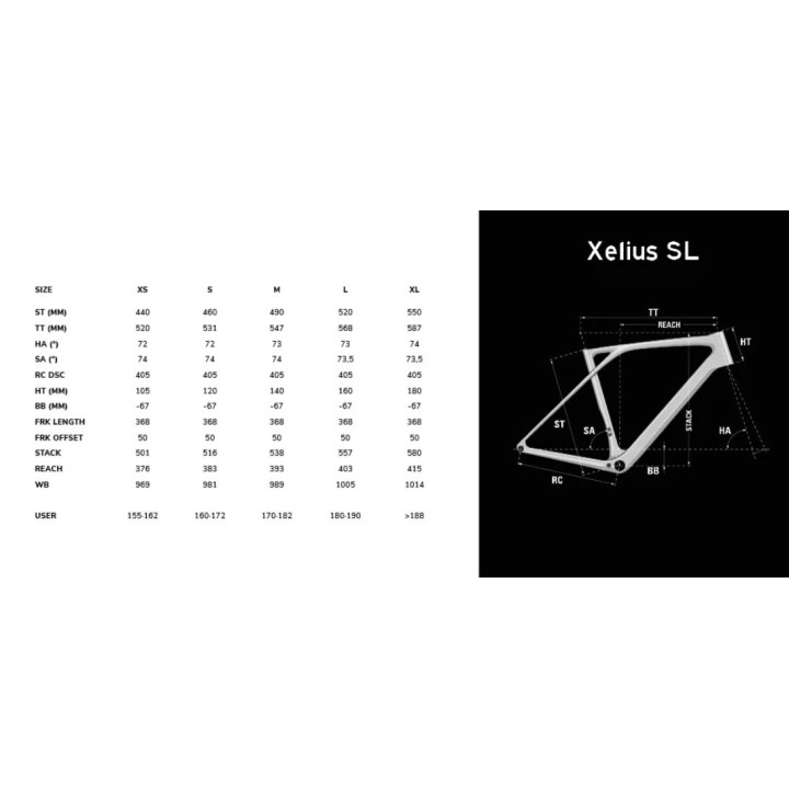 LAPIERRE XELIUS SL 10.0