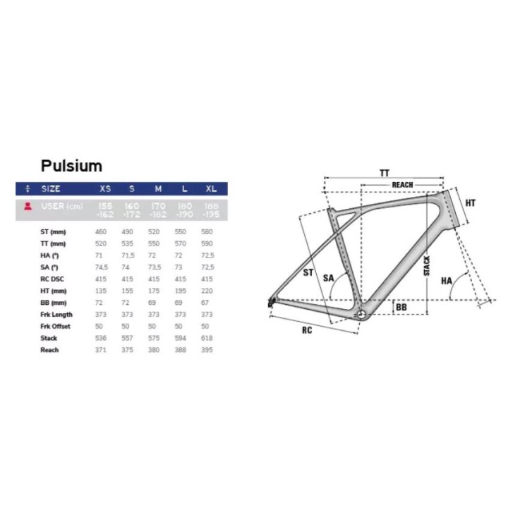 LAPIERRE PULSIUM 5.0 DI2