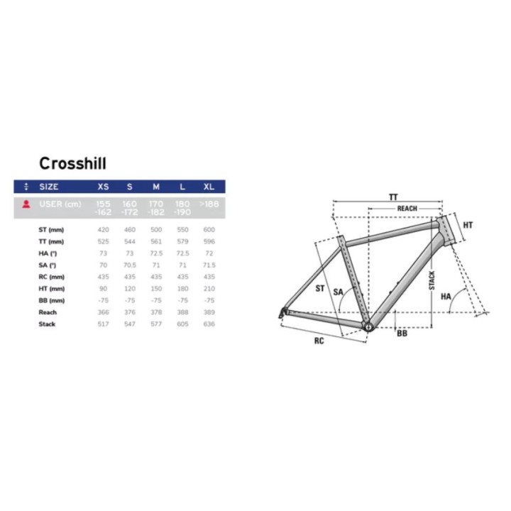 LAPIERRE CROSSHILL 3.0