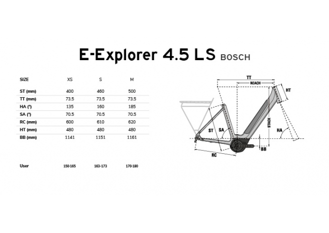 LAPIERRE E-EXPLORER 4.5 LS 