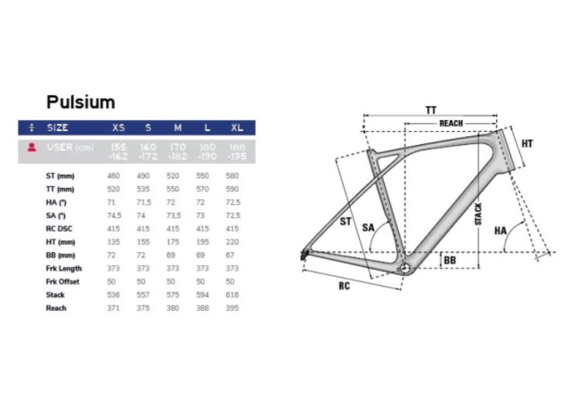 LAPIERRE PULSIUM 3.0 CALIPER