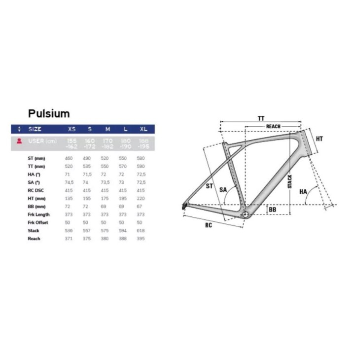 LAPIERRE PULSIUM 3.0 CALIPER