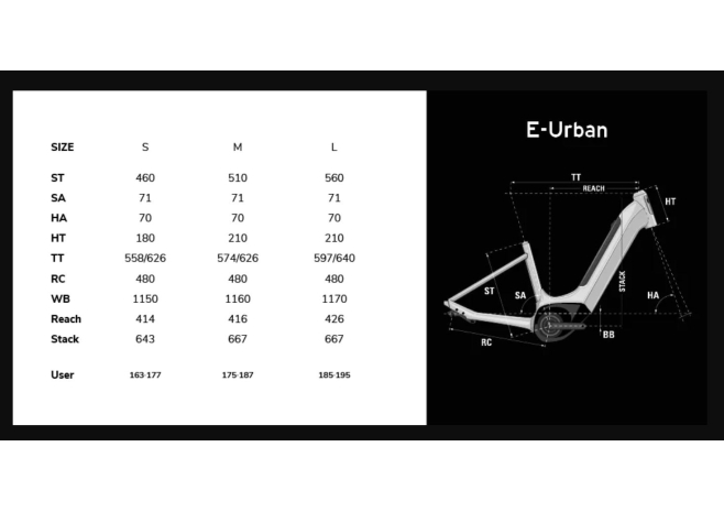 LAPIERRE E-URBAN 3.5