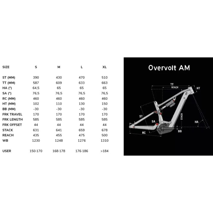 LAPIERRE OVERVOLT AM 7.7| Dvélos