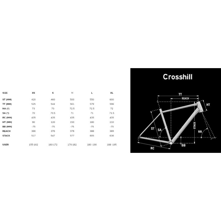 LAPIERRE CROSSHILL 2.0 | Dvélos