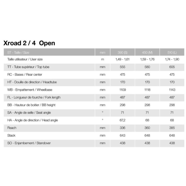 MOUSTACHE XROAD 2 open  - 500 wh