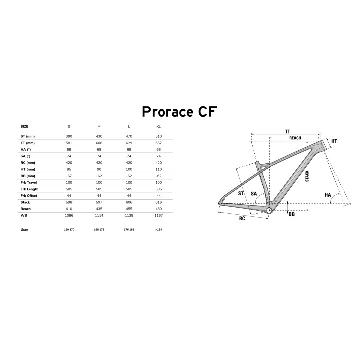 LAPIERRE PRORACE CF 5.9 2023